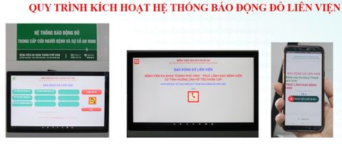 Kích hoạt hệ thống báo động đỏ liên viện