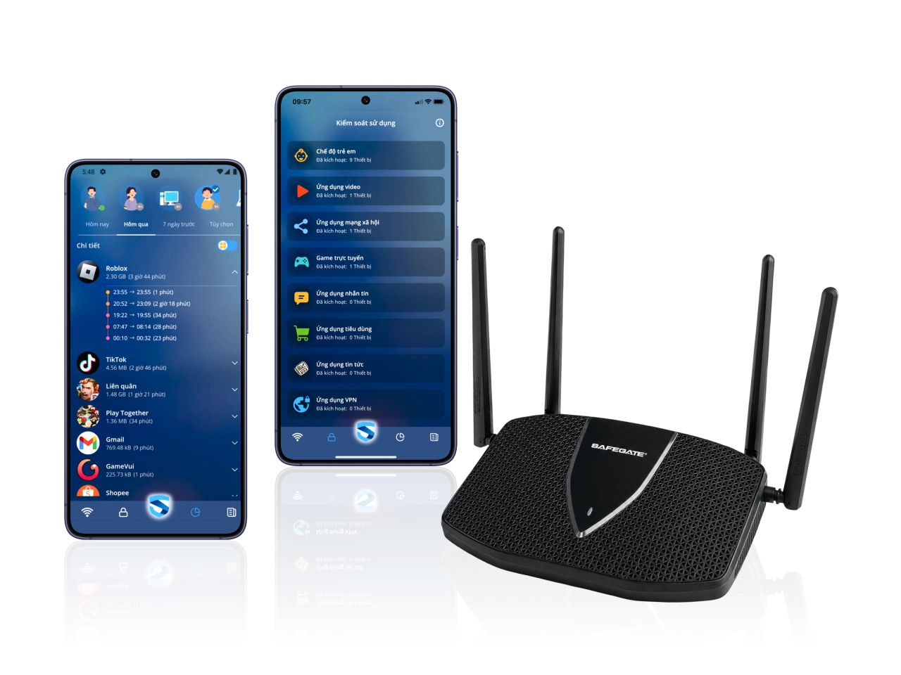 SafeGate Family tổng quan ứng dụng